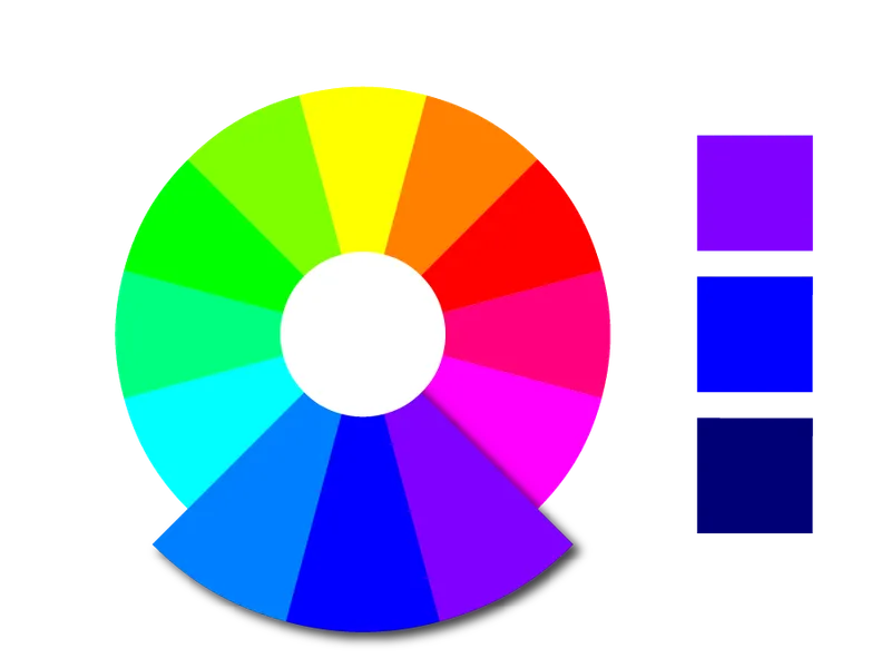 Eine Farbpalette aus drei analogen Farben im Farbkreis