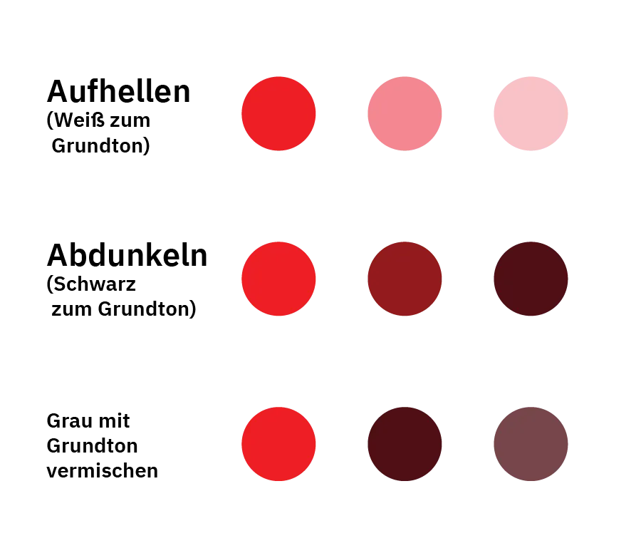 Aufhellen und Abdunkeln von Farben