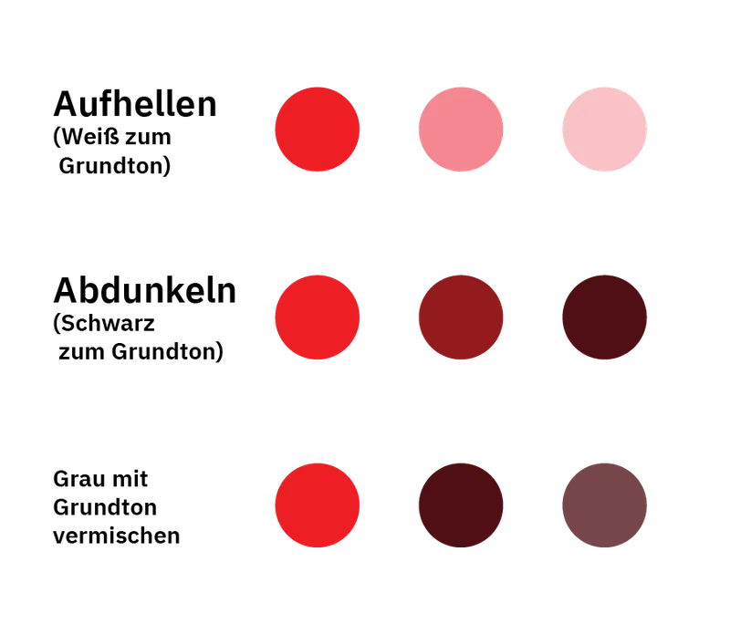 Aufhellen und Abdunkeln von Farben