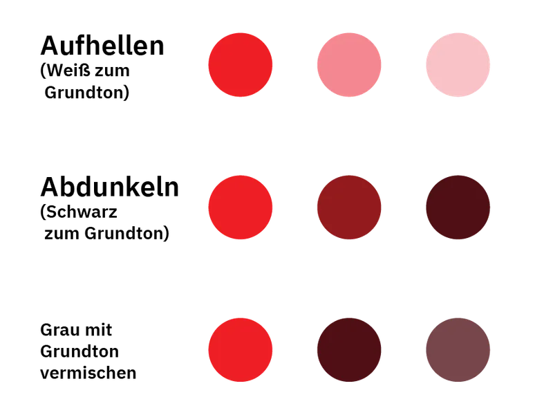 Aufhellen und Abdunkeln von Farben