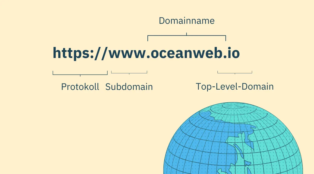 Bestandteile eines Domainnamens