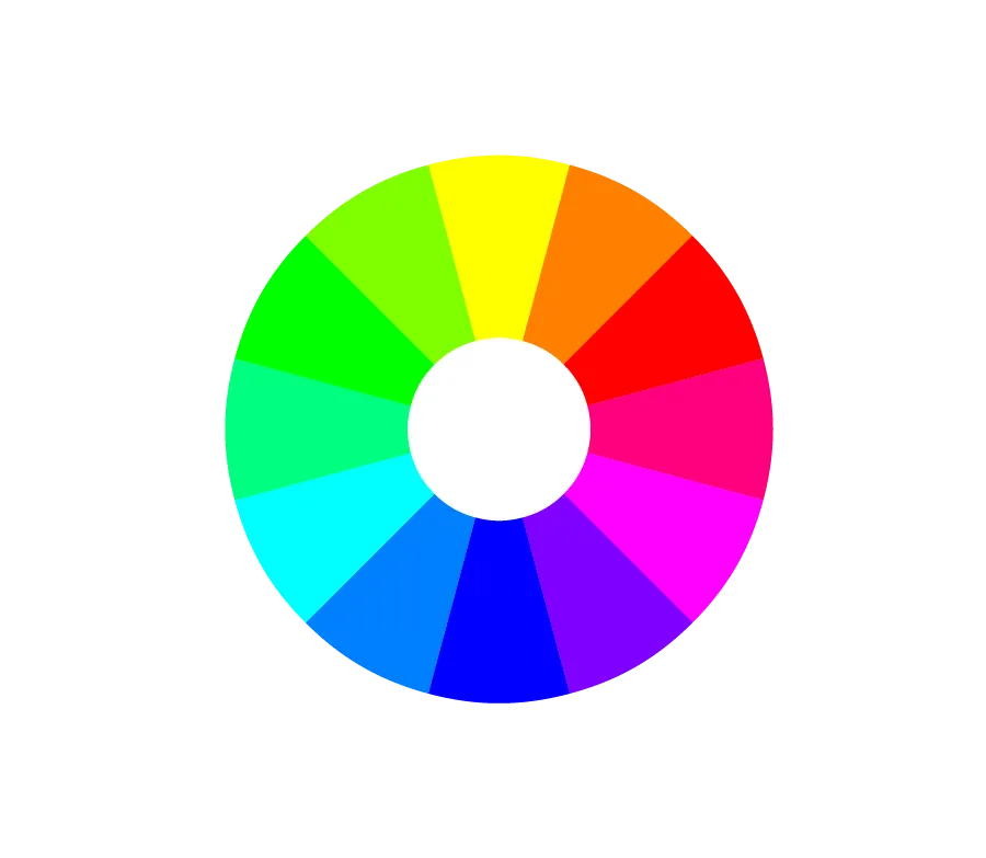 Der Farbkreis
