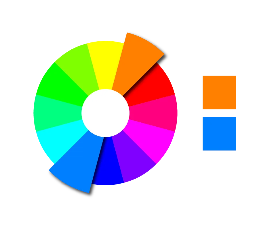 Zwei Komplementärfarben im Farbkreis