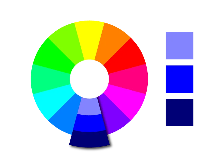 Eine Farbpalette aus drei monochromatischen Farben im Farbkreis