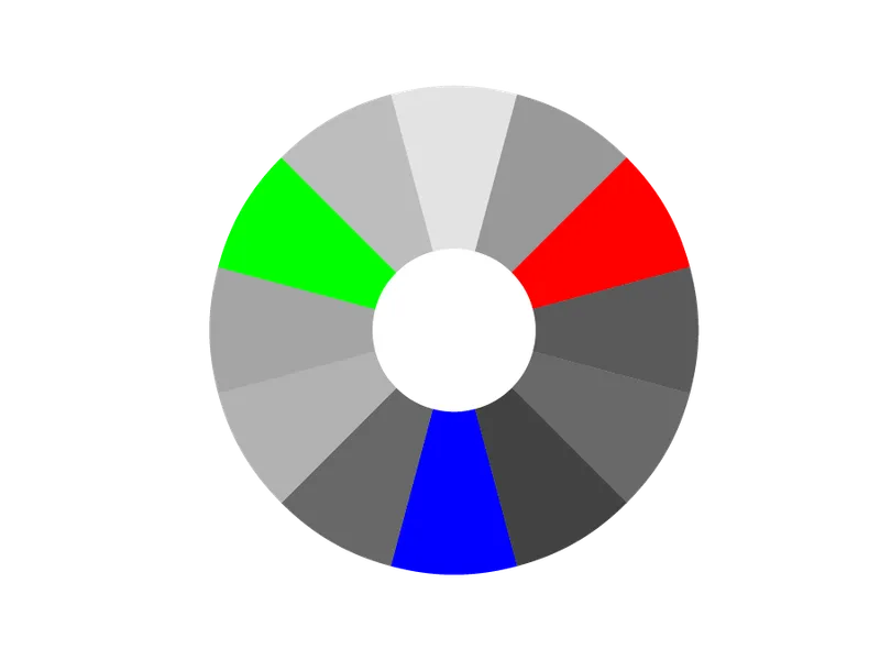 Die Primärfarben im RGB-Farbkreis