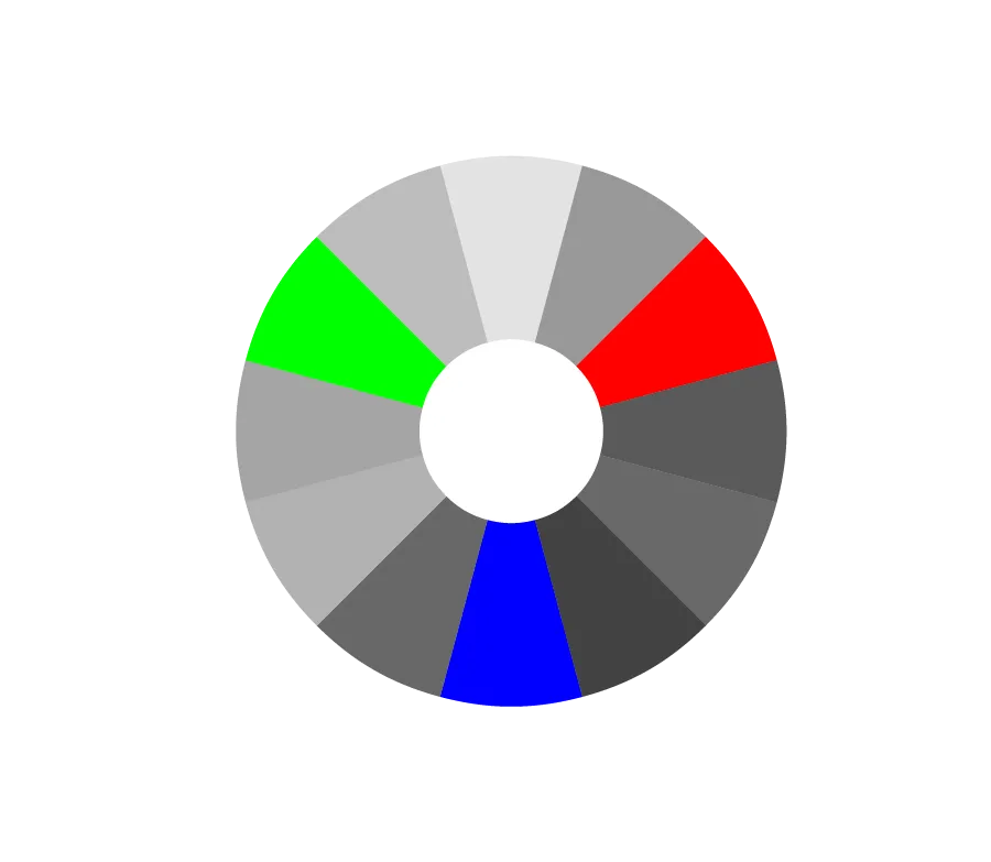 Die Primärfarben im RGB-Farbkreis