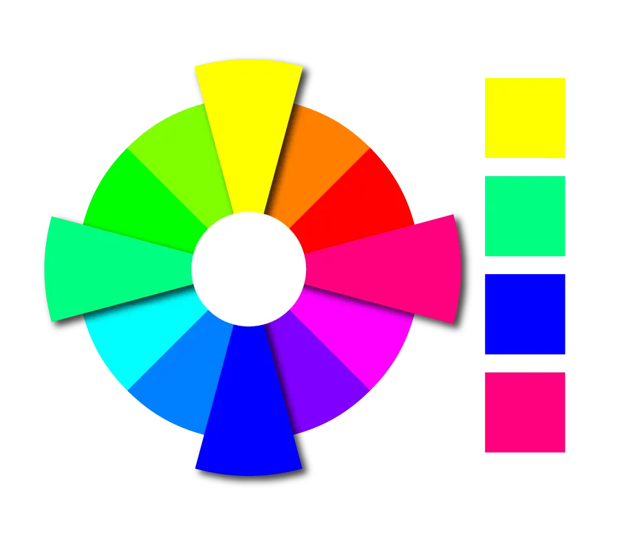 Eine Farbpalette aus vier tetradischen Farben im Farbkreis