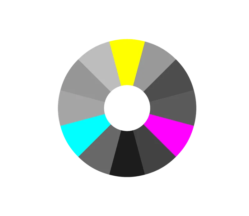 Die Sekundärfarben im RGB-Farbkreis