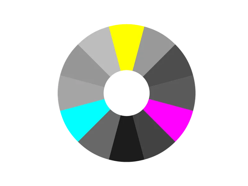 Die Sekundärfarben im RGB-Farbkreis