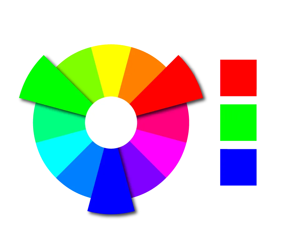 Eine Farbpalette aus drei triadischen Farben im Farbkreis