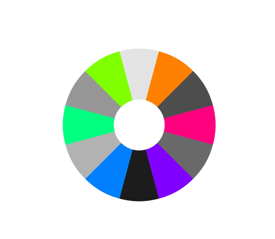 Die Tertiärfarben im RGB-Farbkreis