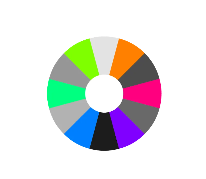 Die Tertiärfarben im RGB-Farbkreis
