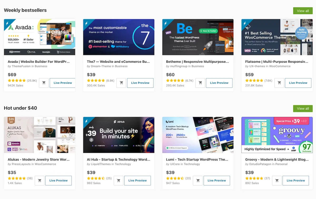 Die ThemeForest-Startseite