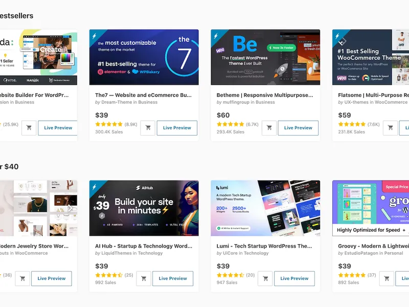Die ThemeForest-Startseite