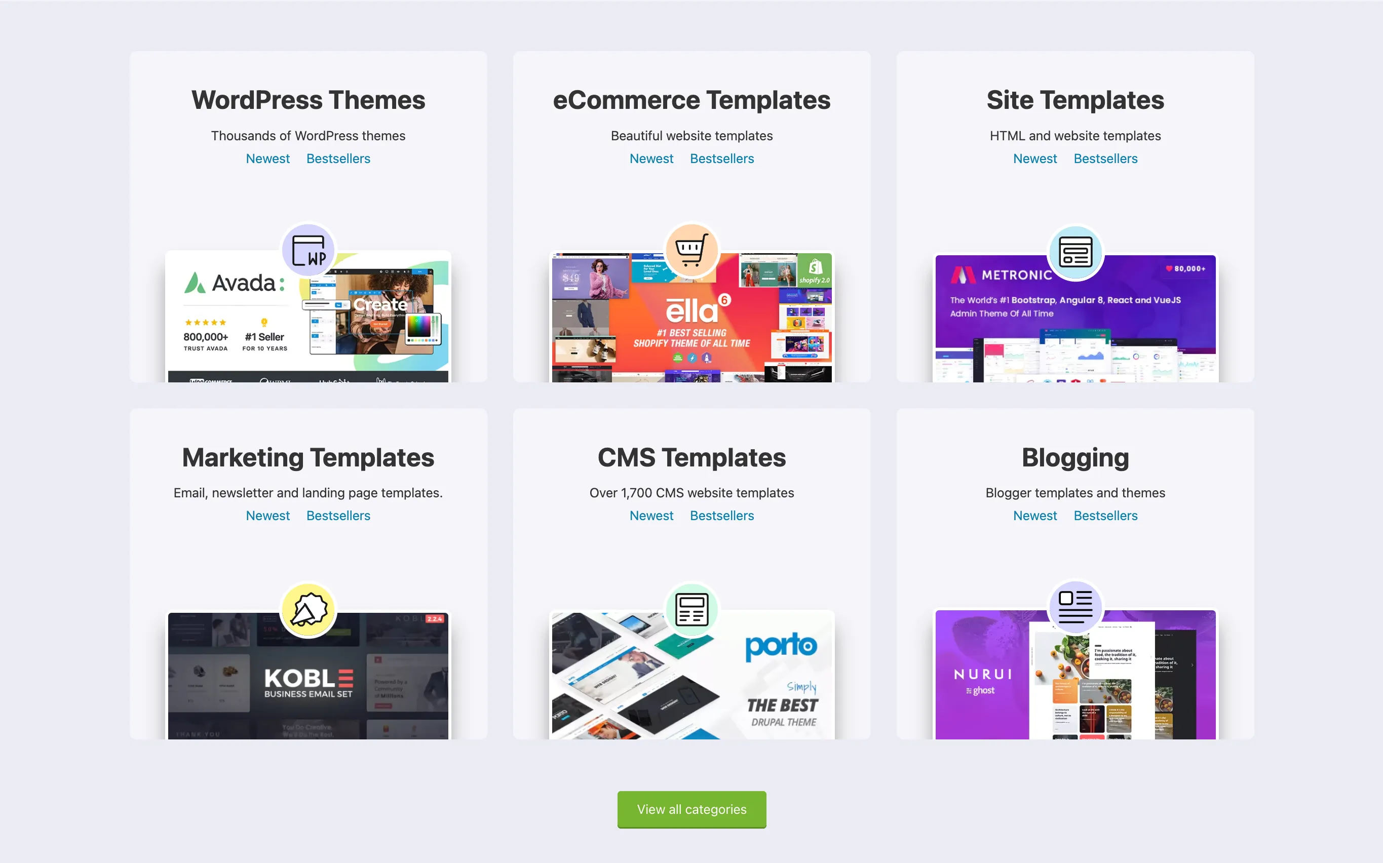 ThemeForest für Webdesign-Vorlagen
