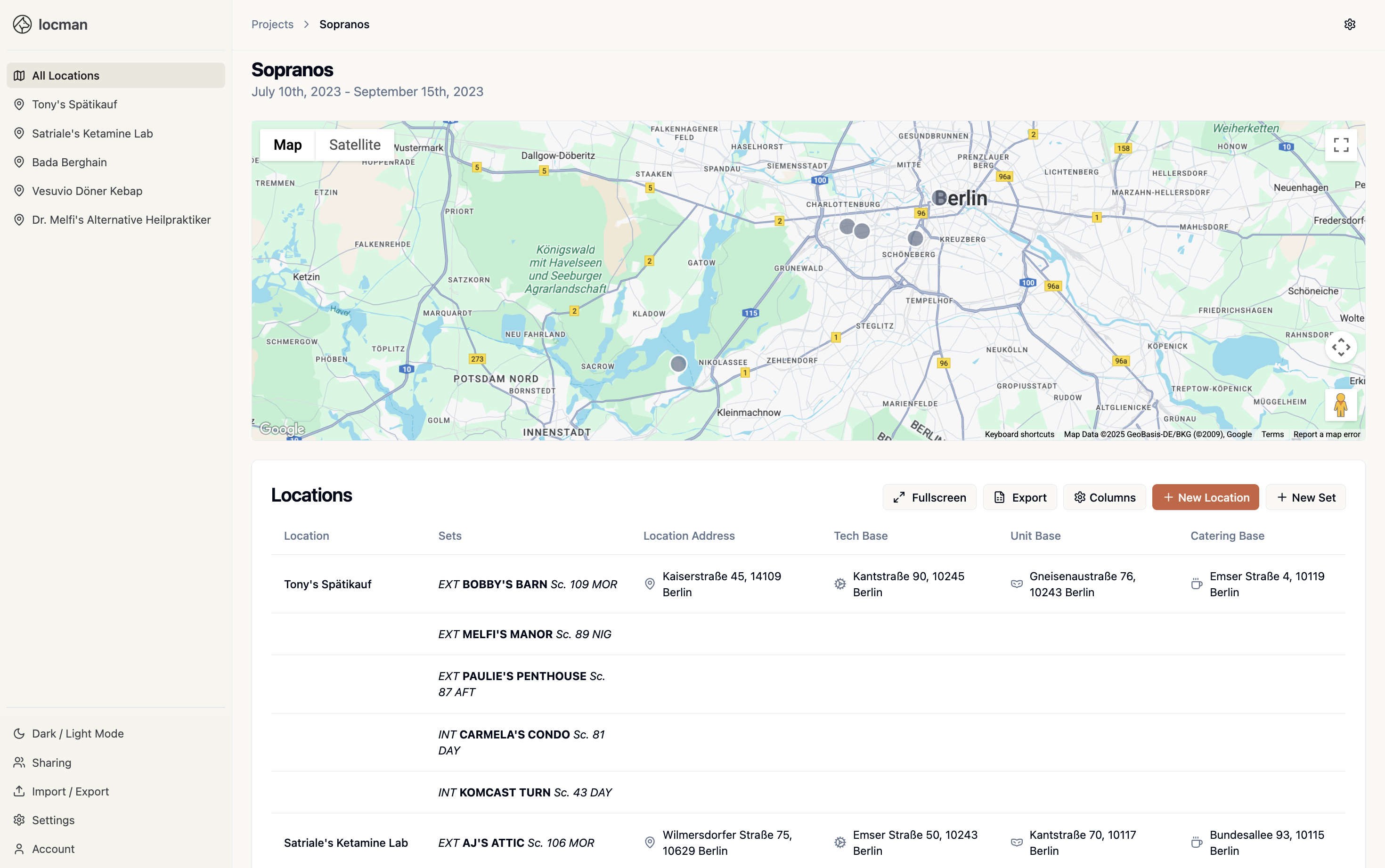 locman.io Project Dashboard